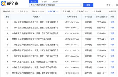 數(shù)字貨幣金融科技企業(yè)實(shí)力解析與投資展望